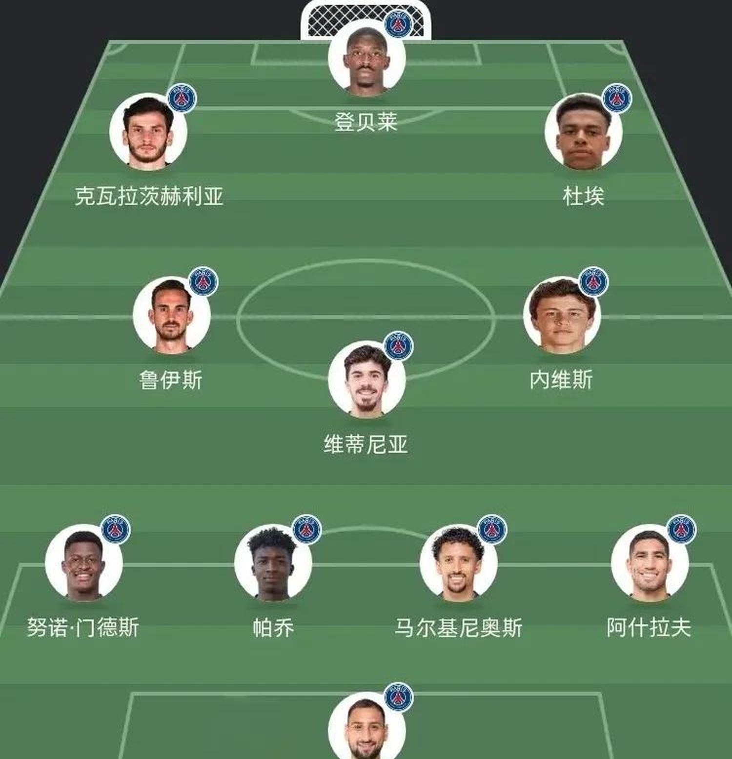 凌晨0点世俱杯20亿对决：登贝莱vs凯恩巴黎复仇(世俱杯直播平台)