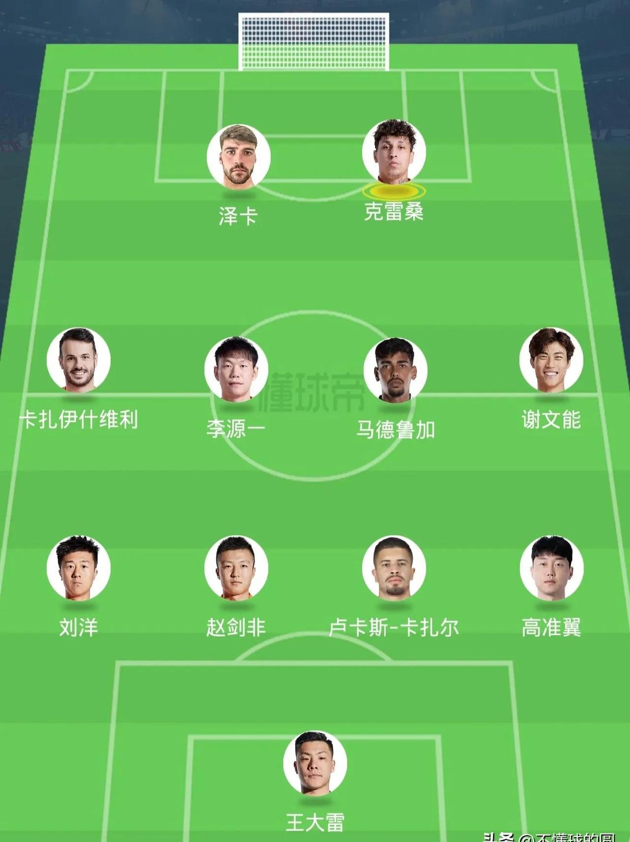 关于国足新名单公布，泰山海港新星首次入选，门将位置有变动。的信息