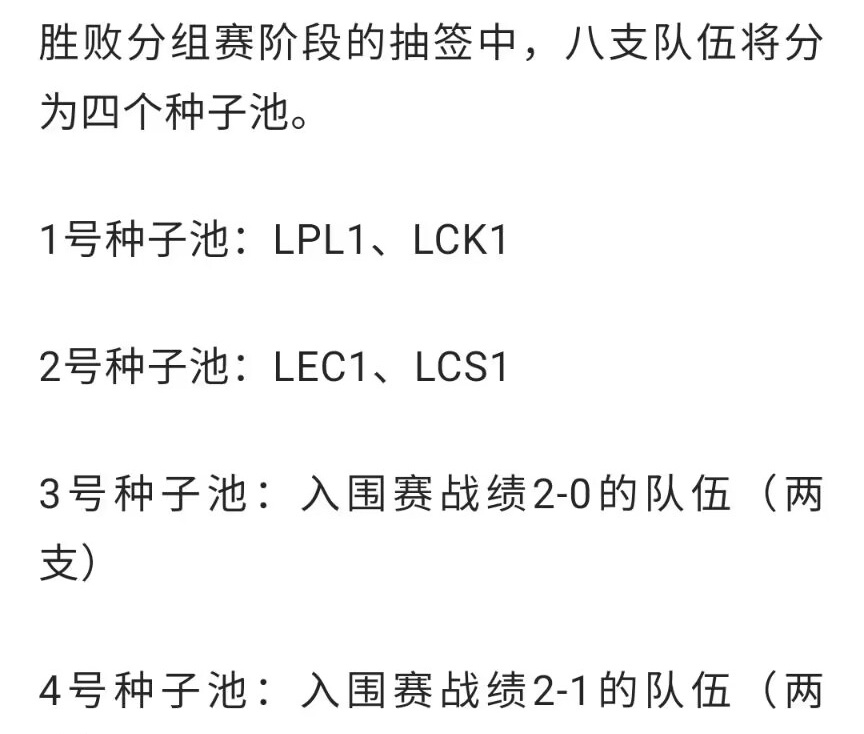 包含给你15块，组建一支能赢下MSI的队伍，你会怎么选？的词条